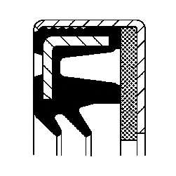 Уплотняющее кольцо, ступица колеса