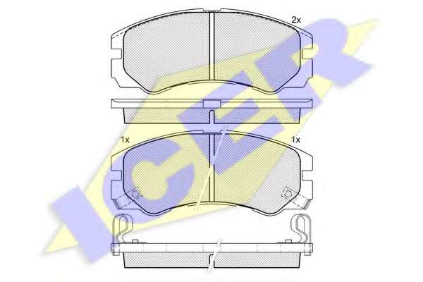 Комплект тормозных колодок, дисковый тормоз