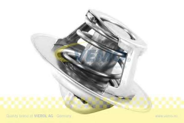 Термостат, охлаждающая жидкость