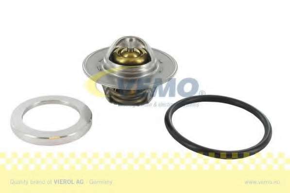 Термостат, охлаждающая жидкость