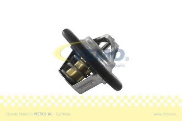 Термостат, охлаждающая жидкость