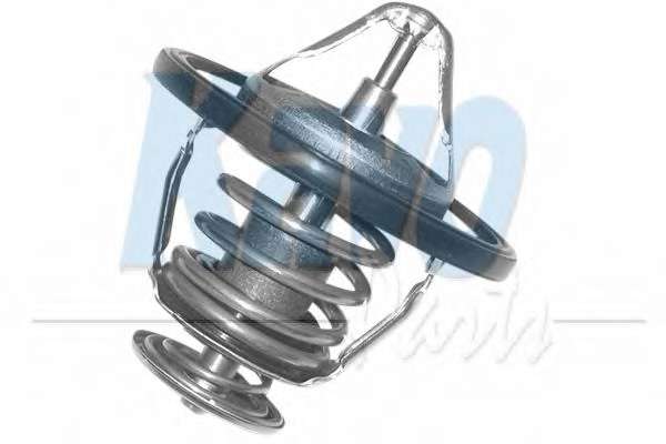 Термостат, охлаждающая жидкость