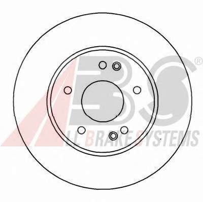 Гальмівні диски