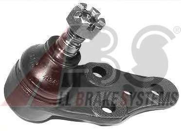 Опора кульова