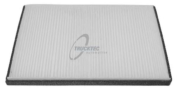 Фильтр, воздух во внутренном пространстве