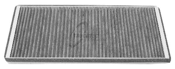 Фильтр, воздух во внутренном пространстве