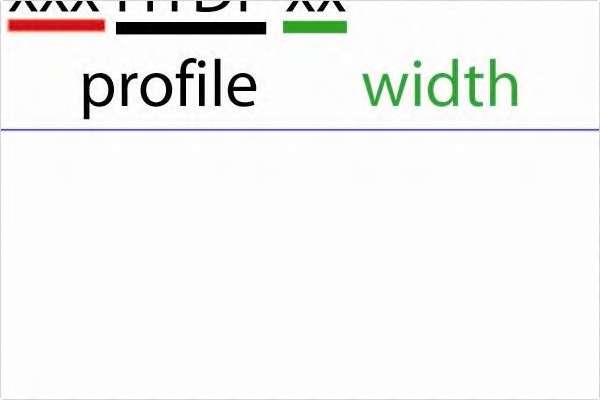 Ремень ГРМ Citroen Berlingo/Peugeot Partner 1.6HDI (137x25)