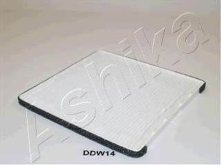 Фильтр, воздух во внутренном пространстве