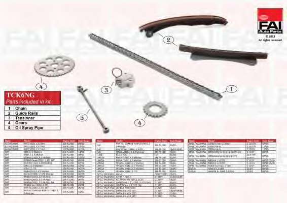 К-кт ГРМ Fiat Dodlo 1.3 JTD 16V 05.04- (2 шестерні+цеп+натяжник+2 направляючі)