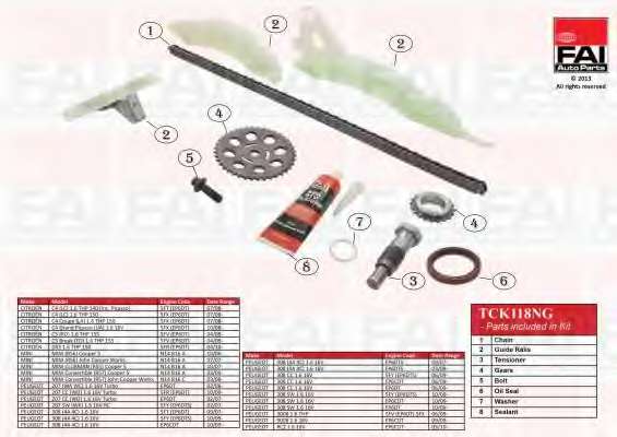 К-кт ланцюга ГРМ (без шестерні) Mini Cooper 1.6/PSA C4/207/308/508/3008 1.6 16V 07-