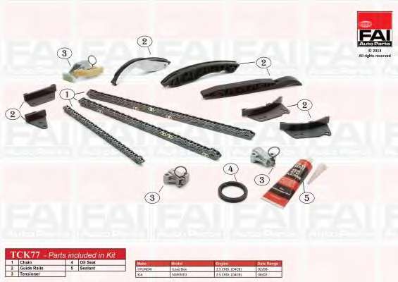 Комплект цели привода распредвала