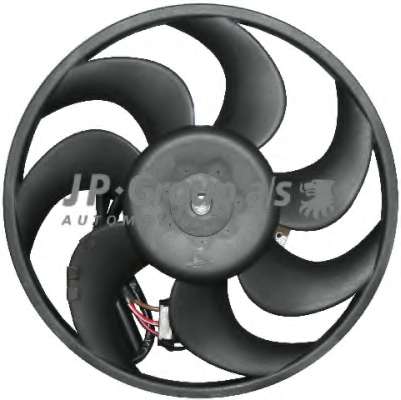 Електровентилятор