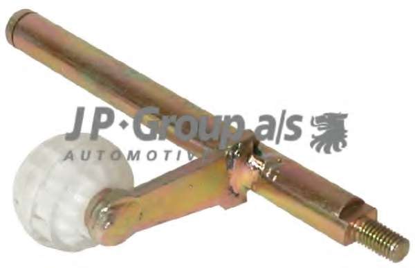 напрямна кпп