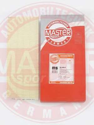 Фильтр, воздух во внутренном пространстве