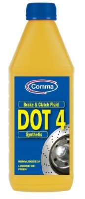 Тормозная жидкость. Тормозная жидкость