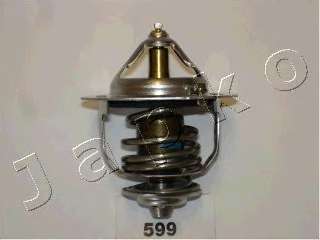 Термостат, охлаждающая жидкость