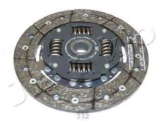 Диск сцепления