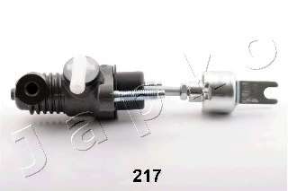 Главный цилиндр, система сцепления