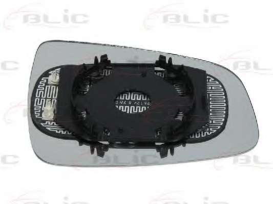 Зеркальное стекло, наружное зеркало