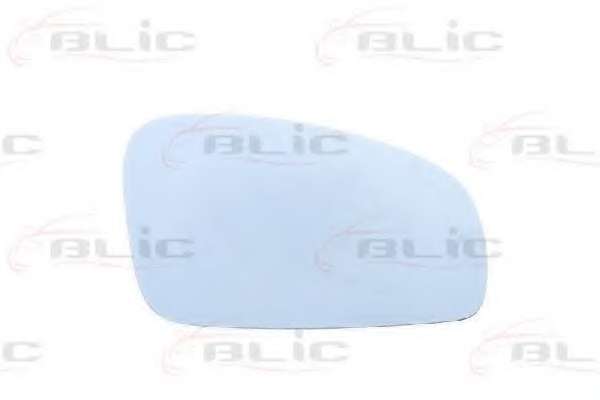 Зеркальное стекло, узел стекла