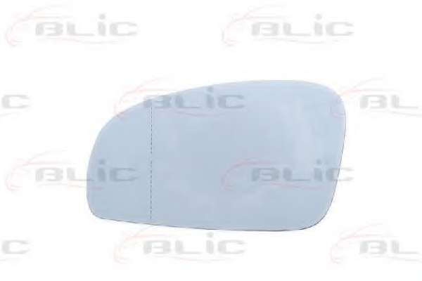 Зеркальное стекло, узел стекла