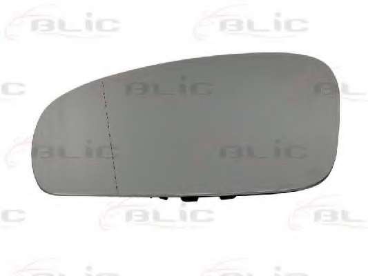 Зеркальное стекло, узел стекла