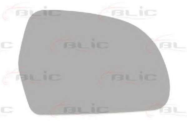 Зеркальное стекло, узел стекла