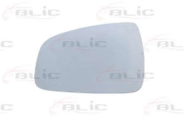 Зеркальное стекло, наружное зеркало