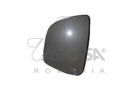 Зеркальное стекло, узел стекла