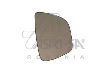 Зеркальное стекло, узел стекла