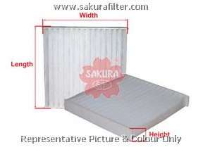 Фильтр, воздух во внутренном пространстве