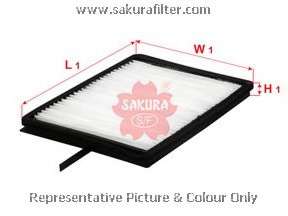 Фильтр, воздух во внутренном пространстве