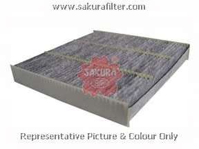 Фильтр, воздух во внутренном пространстве