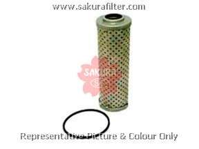 Фильтр, Гидравлическая система привода рабочего оборудования