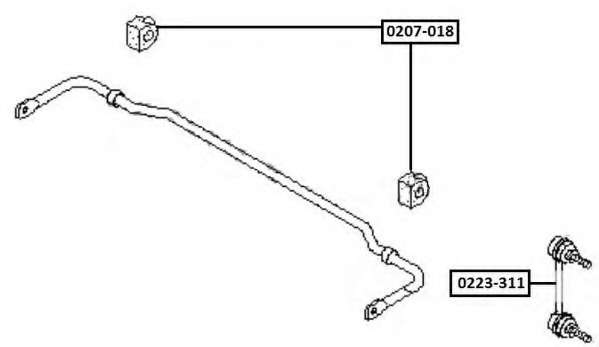 Втулка, стабилизатор