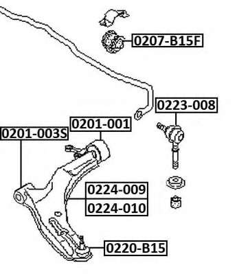 Втулка, стабилизатор