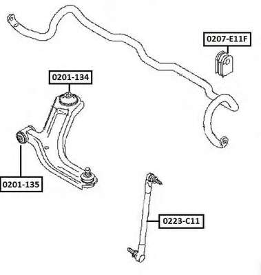 Втулка, стабилизатор