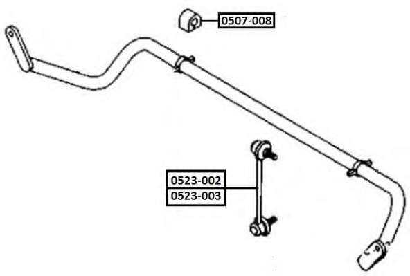 Втулка, стабилизатор