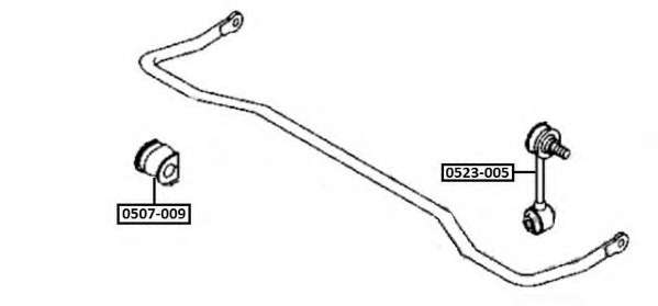 Втулка, стабилизатор