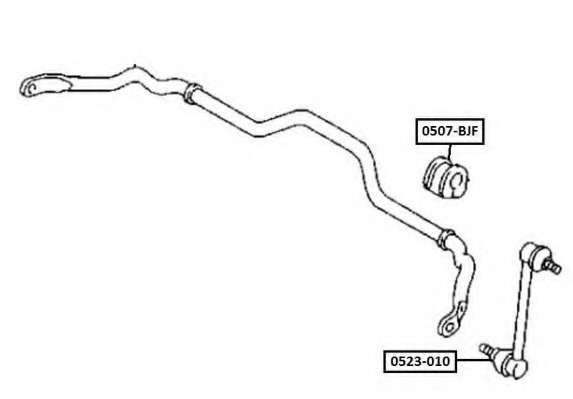 Втулка, стабилизатор