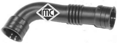 Рециркуляция ОГ