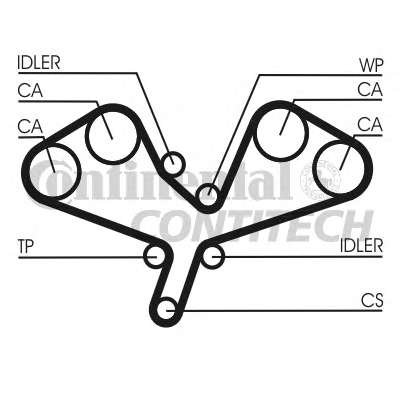 Комплект ГРМ Audi A4/A6/A8 3.0 00-06 (30x281z)