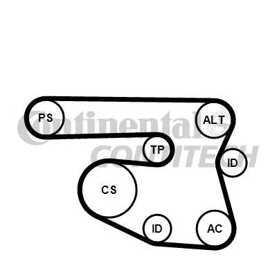 Комплект ремня генератора BMW 1 (E87/E88)/3 (E46/E91)/5 (E60) 1.6-2.0 01-10