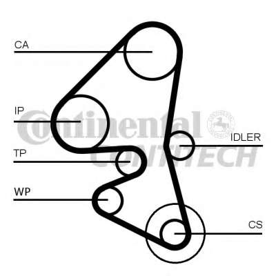 Ремень ГРМ Citroen Berlingo/C4/C5/Jumpy/Peugeot 208/3008/5008/Expert 1.6HDI 05- (141x25.4)
