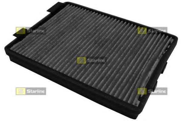 Фильтр, воздух во внутренном пространстве