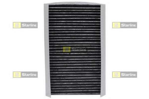 Фильтр, воздух во внутренном пространстве