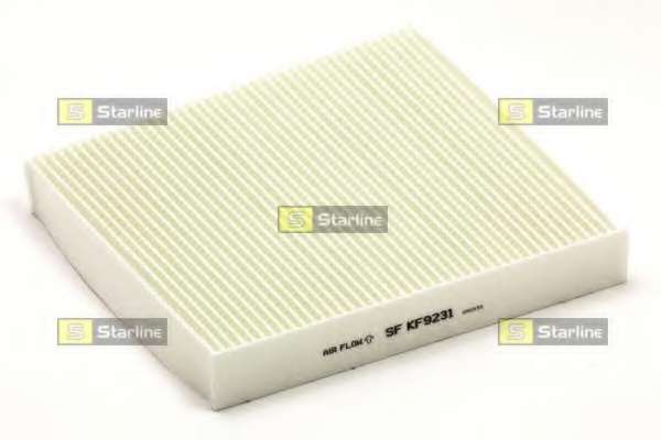 Фильтр, воздух во внутренном пространстве