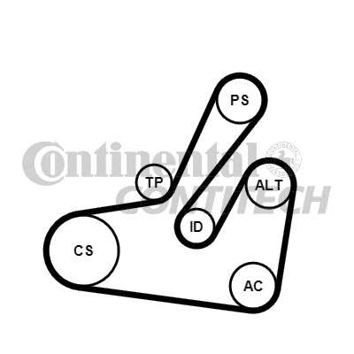 Поликлиновой ременный комплект