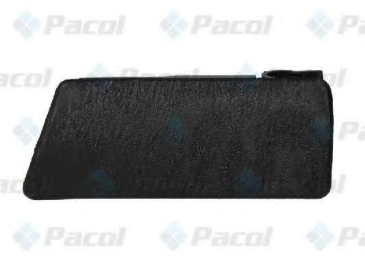 Ручка двери