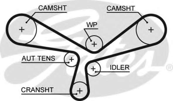 Ремень ГРМ Audi A6/VW Passat 2.5TDi 98-05 (ширина 32 мм)